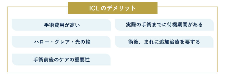 ICLのデメリット