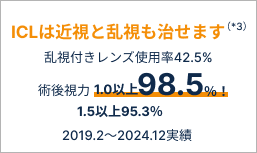 アピールポイント3