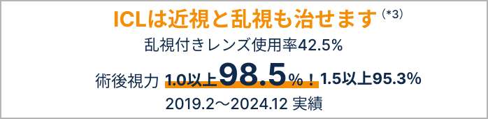 アピールポイント3