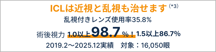 アピールポイント3