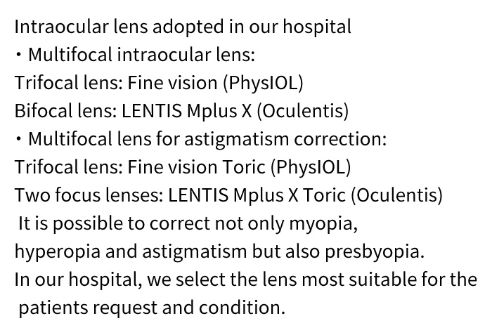 Intraocular lens adopted in our hospital