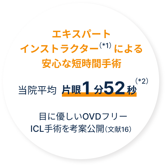 ICLで新しい世界を