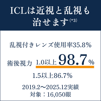 ICLで新しい世界を