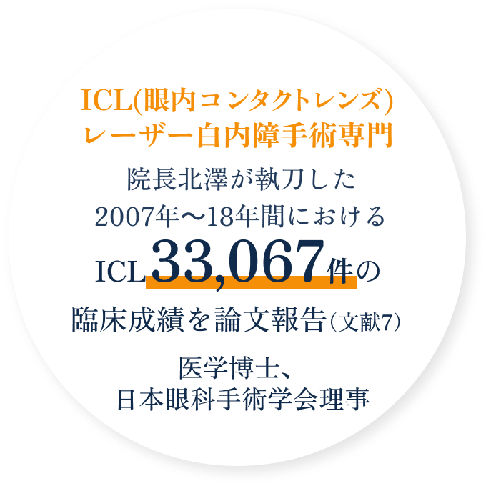 ICLで新しい世界を