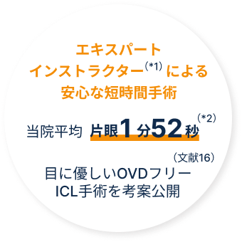 エキスパートインストラクターによる安心な短時間手術