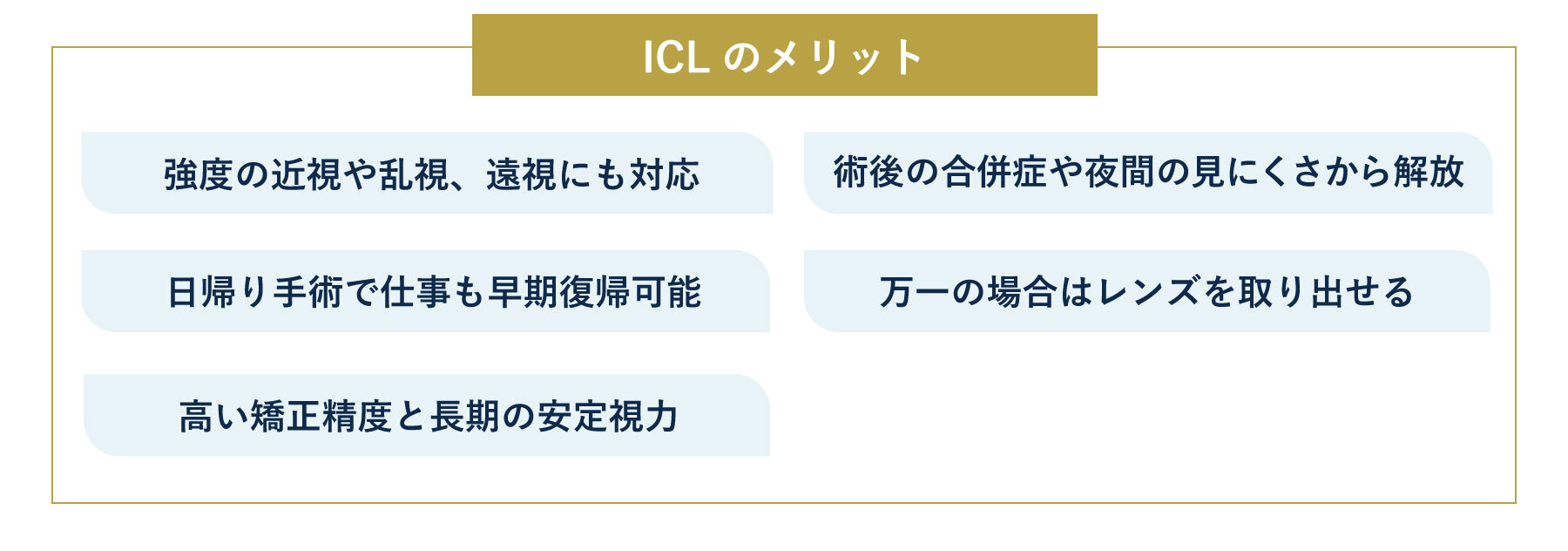 ICLのメリット