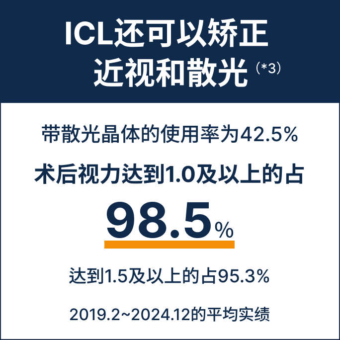 ICLで新しい世界を