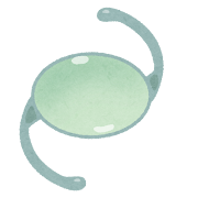 多焦点IOLについての画像