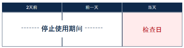 【专栏】隐形眼镜的佩戴限制の画像